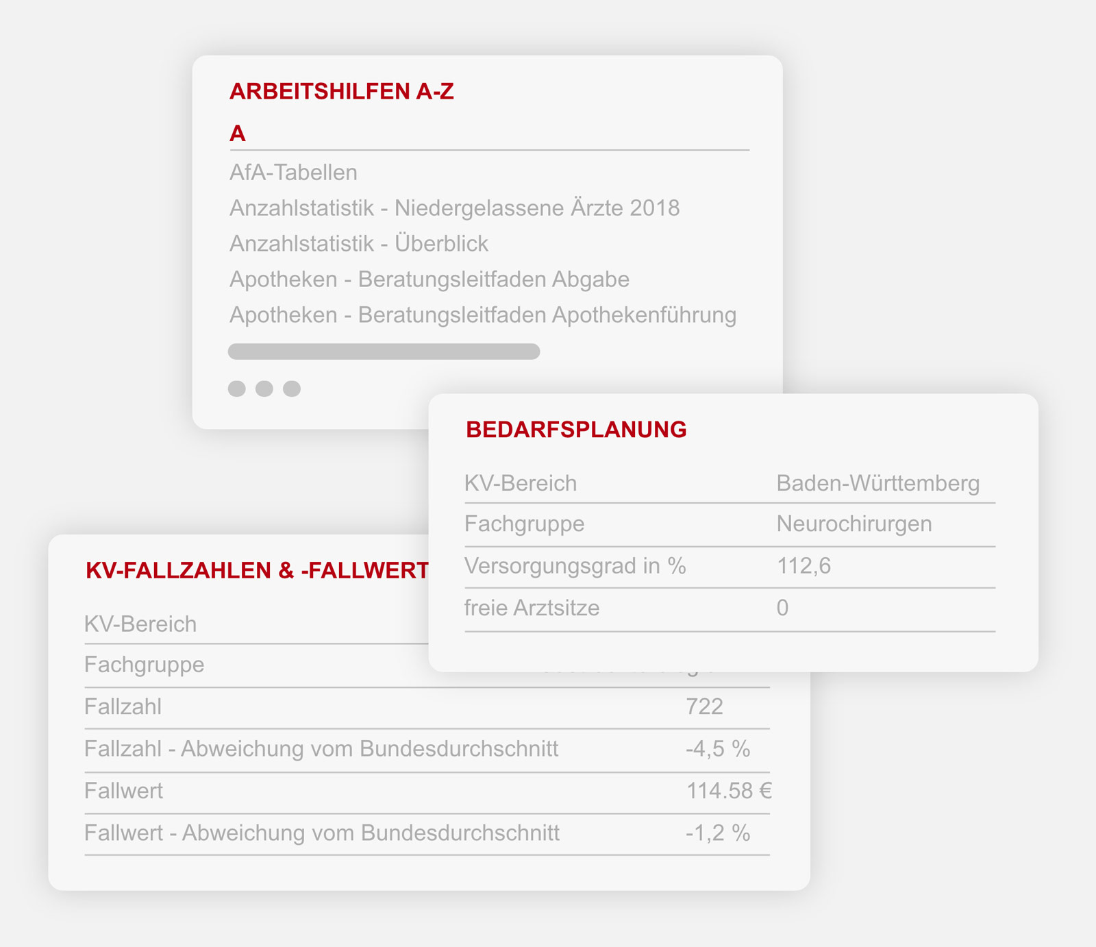 MedMaxx Online-Tools Arbeitshilfen