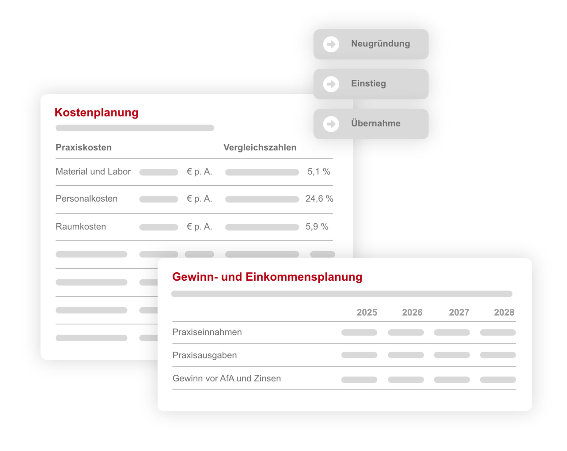 MedMaxx Finanzplaner